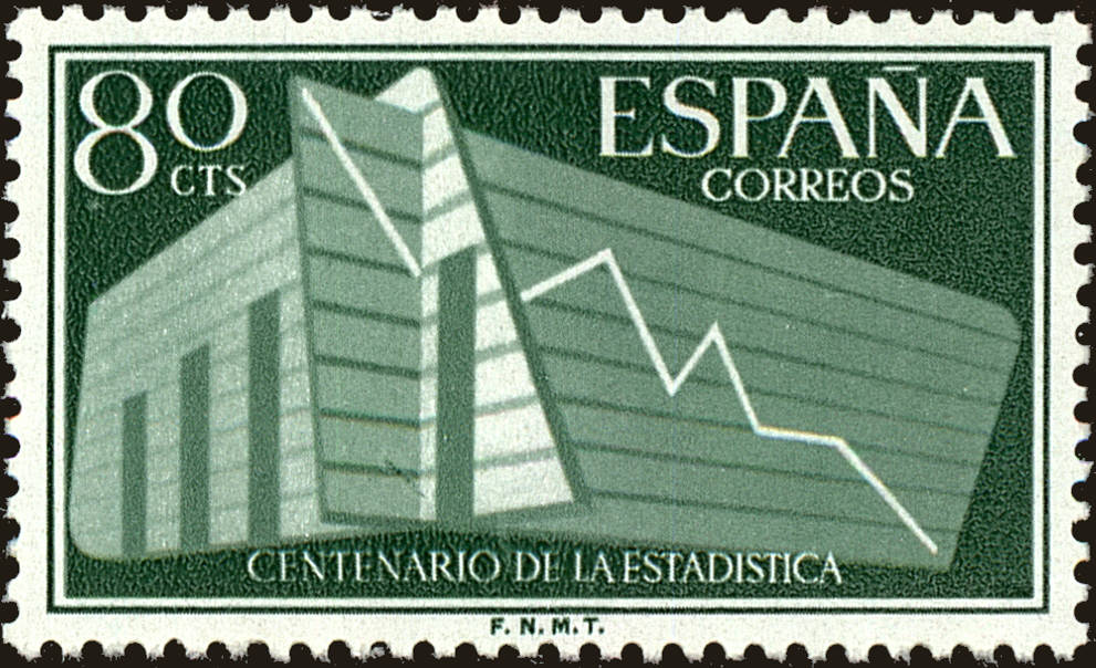 Front view of Spain 854 collectors stamp
