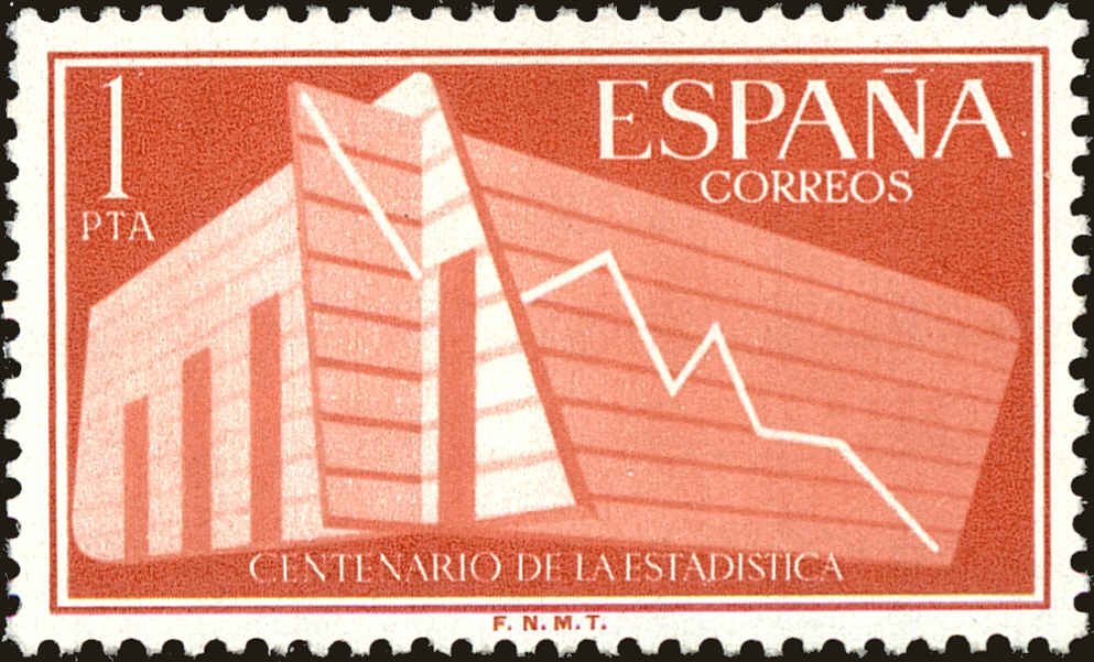 Front view of Spain 855 collectors stamp